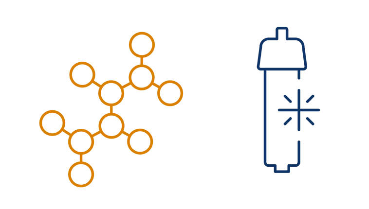 使用快速色谱优化肽纯化